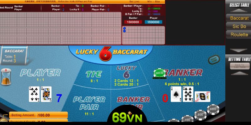 Kinh nghiệm chơi Baccarat 69VN thắng lớn 